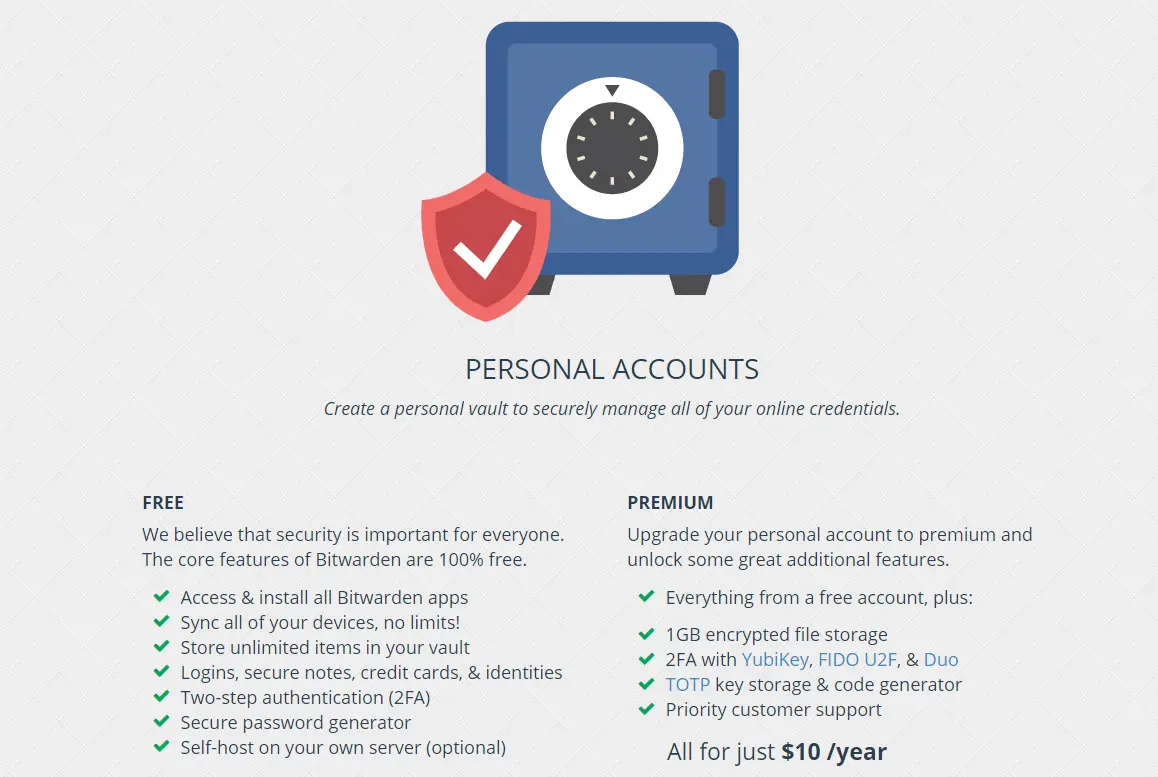 bitwarden-personal