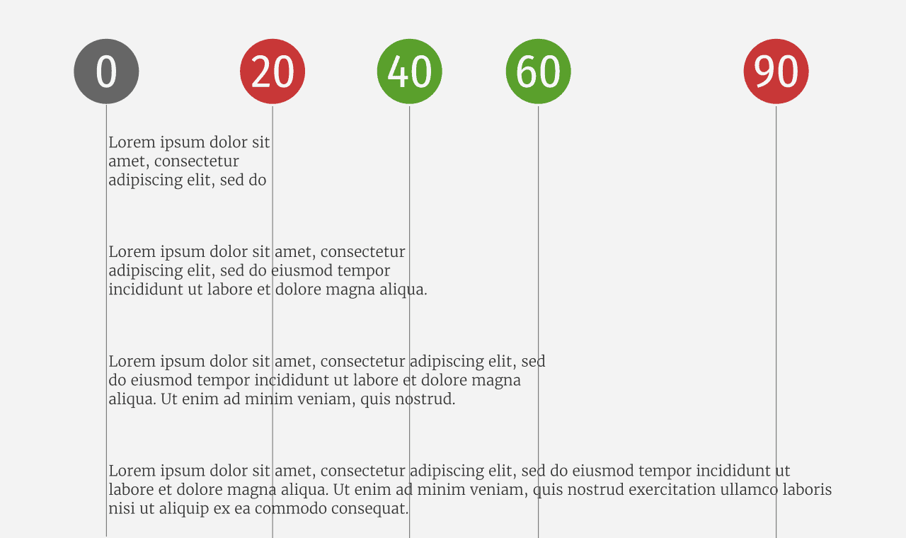 typography-line-width