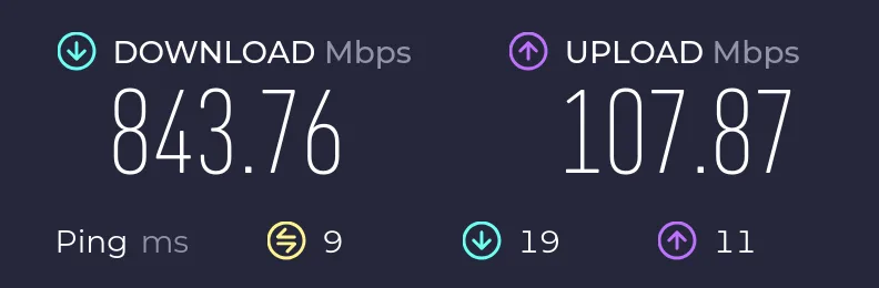 speed-test-after