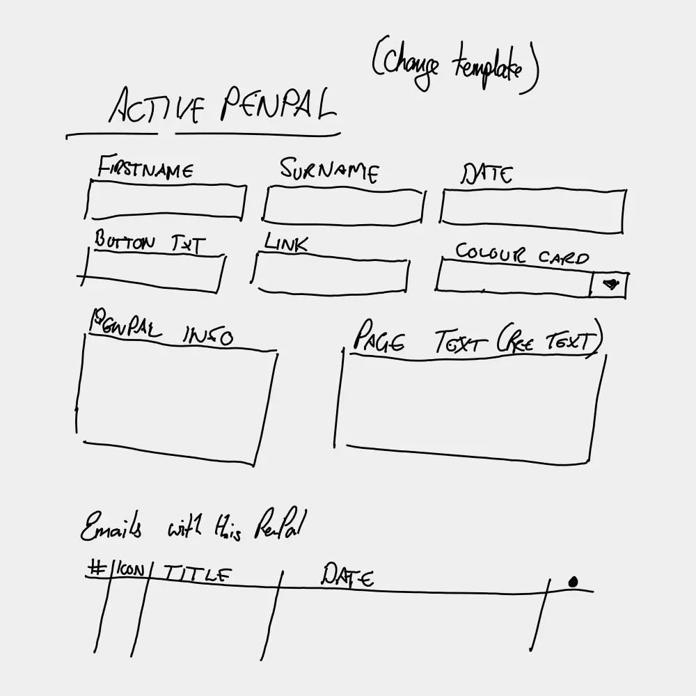 UI diagram for part of the PenPal process