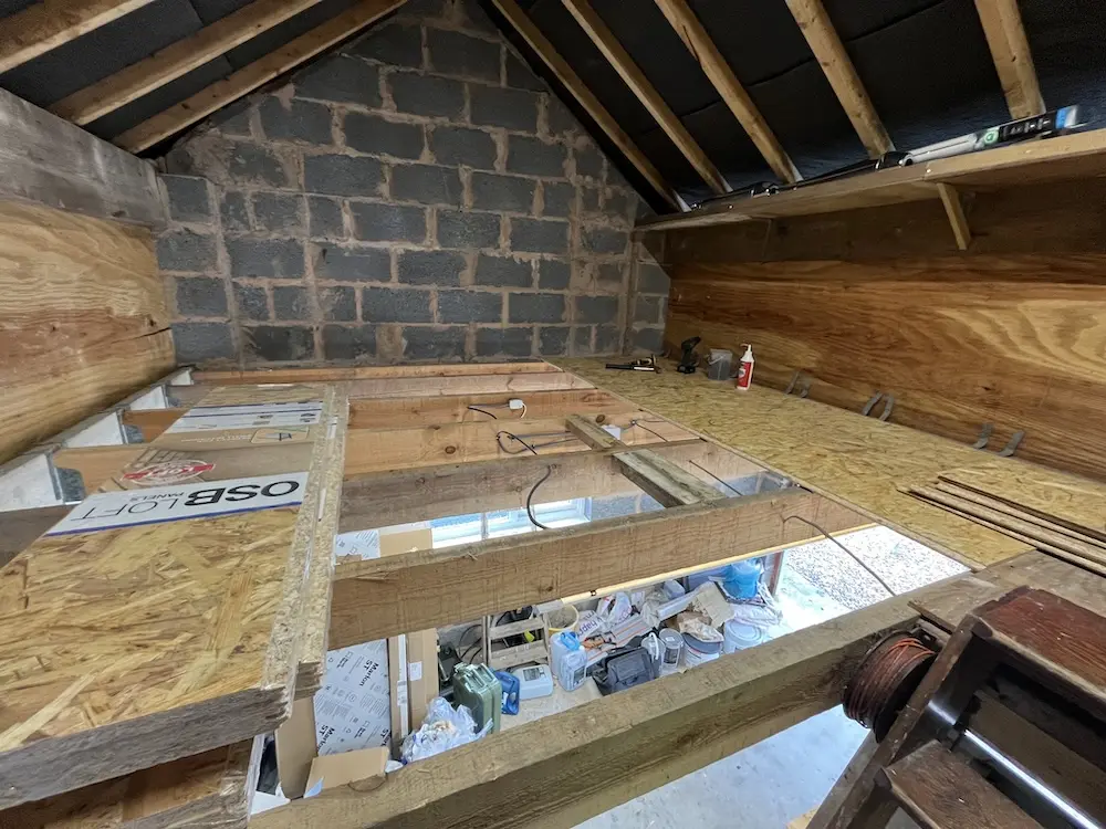 Reboarding the loft space